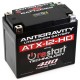 Antigravity Lithium  batteri 12V 480 CA.